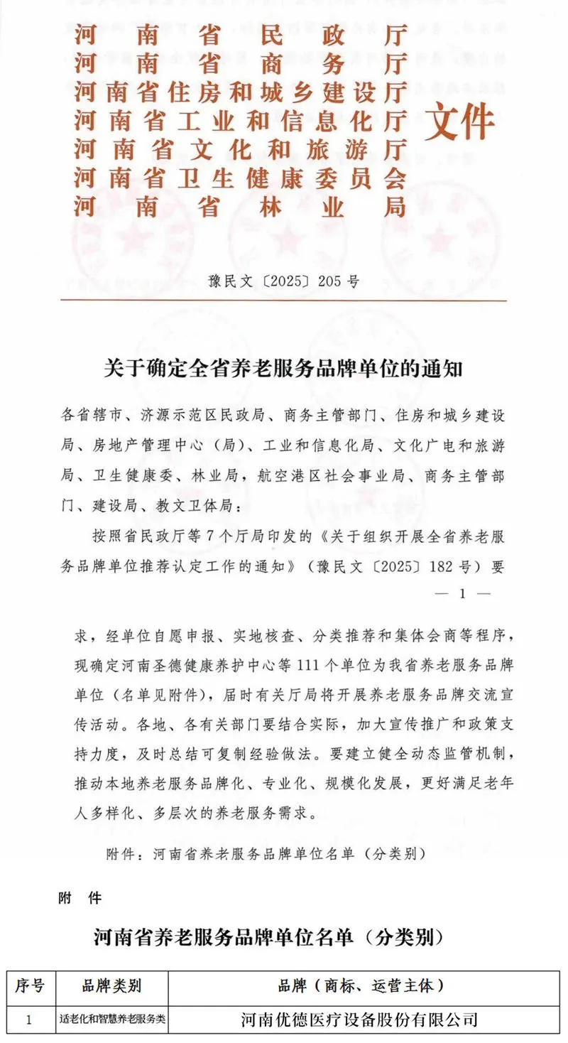 养老服务品牌单位_副本.jpg 养老服务品牌单位_副本.jpg